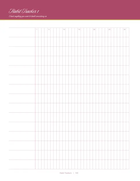 Habit tracker, Planner