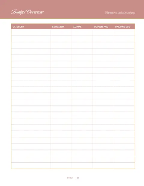 Budget & payment trackers, Wedding Planner
